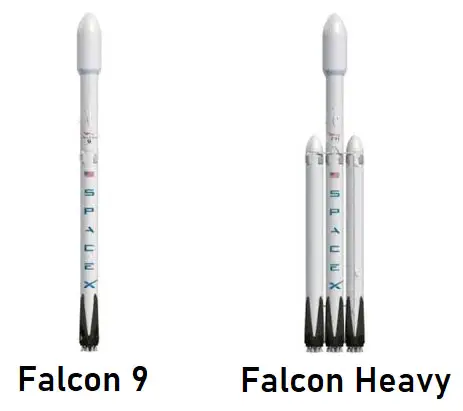 falcon heavy vs falcon 9