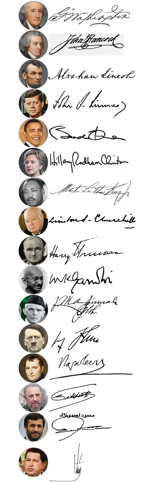Famous people and their signatures