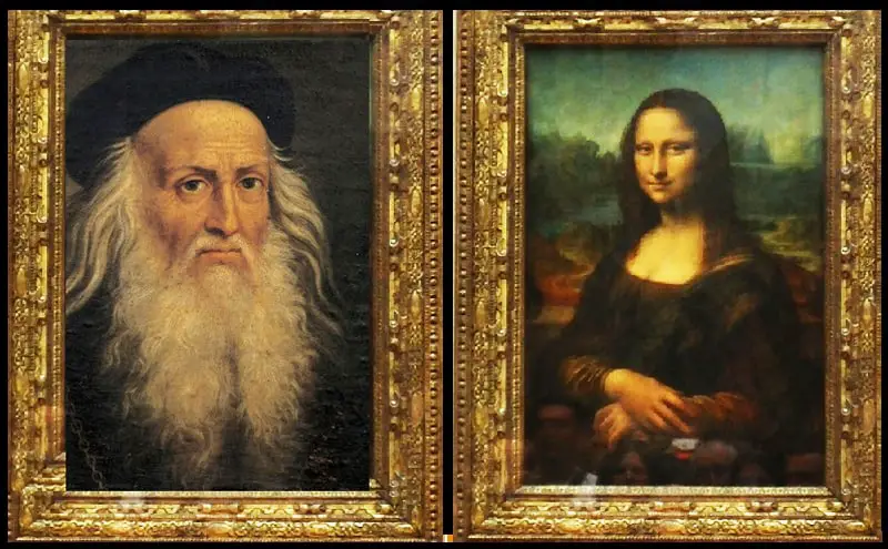 History of Mona Lisa painting